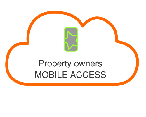 Estar property owner access